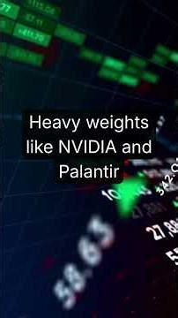 Daily Market in Under a Minute – Dec 29, 2025