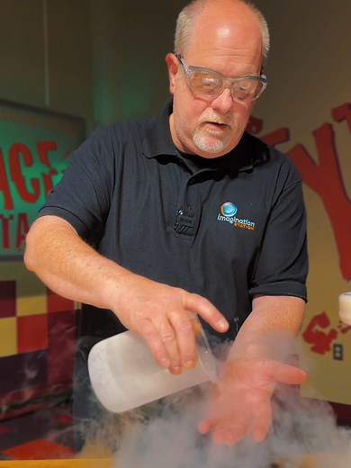 Understanding the Leidenfrost Effect with Liquid Nitrogen