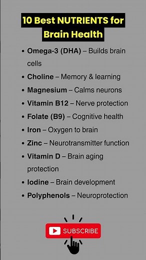 10 Best NUTRIENTS for Brain Health