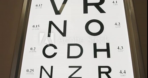 A detailed image of a portion of an eye test chart, typically used in vision assessments at an ophthalmologist's clinic. Close-Up View of an Eye Test Chart in a Vision Clinic