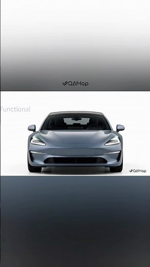 Non-Functional Testing Explained with a Car Example #car # #qasession