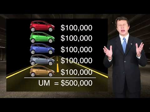 Uninsured Motorist Car Insurance Explained by Lawyer Matt Powell UM/UIM