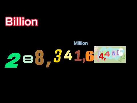 Numbers 0 to 1 centillion with sound