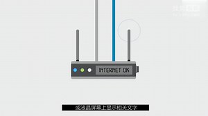 Dell技术支持 电脑如何连接无线网，如何设置家中无线网？