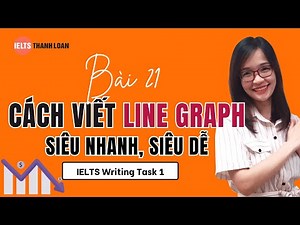 Bài 21: Cách viết LINE GRAPH trong IELTS WRITING TASK 1 từ A-Z cho người mới | IELTS Thanh Loan
