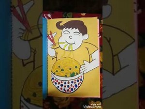 Marketing Management Project on Maggi // business studies project // Class 12 Cbsc