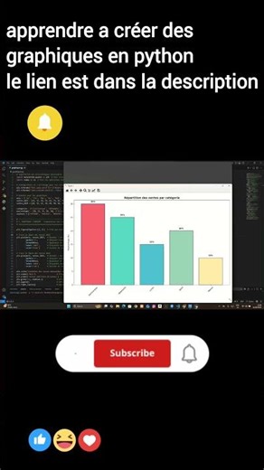 La magie de python #python #débutant #coding