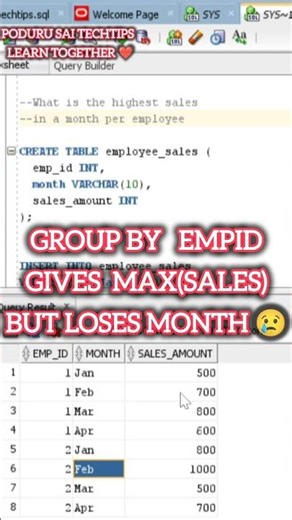 Day 23 - SQL Most Common Interview Question #shorts #podurutechtips #sql #dataanalysis