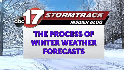 The process and importance of in-depth winter forecasts