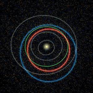 Studying our solar system