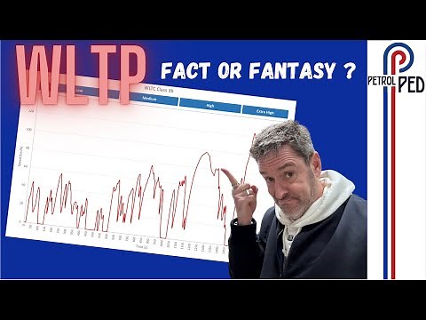 The TRUTH about WLTP Range and why you should ignore it !