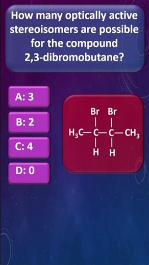 Optical Isomers Explained in 30 Seconds | Chiral Molecules Trick #neet #jee #shorts