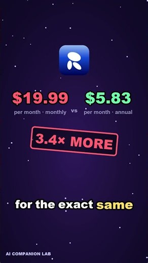 Replika Charges 3.4× More If You Pay Monthly