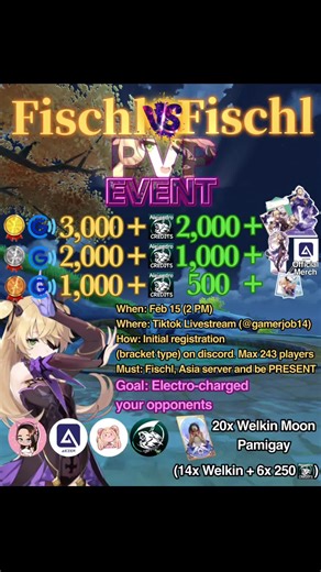 Fischl vs Fischl: A Genshin Impact Duel