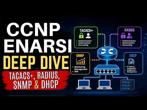 CCNP ENARSI Deep Dive | TACACS+, RADIUS, SNMP & DHCP