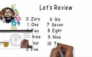 Learning numbers 学习数字的发音与书写幼儿英语