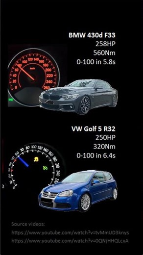 BMW 430d F33 VS. VW Golf 5 R32 - Acceleration 0-100km/h