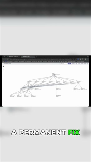 This Is How Fast Incident Resolution Works #ITManagement #Shorts