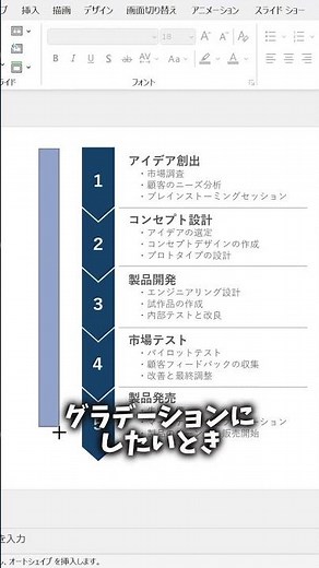 【グラデーション方法これ一発！】#パワポ#パワーポイント#powerpoint#資料作成#スライド作成