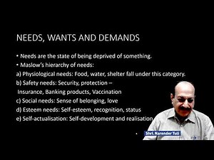 MMPC - 006 (Part- 1) Marketing Management