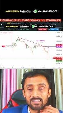 Trade with logic and tp done crypto trade #trading #bitcoin