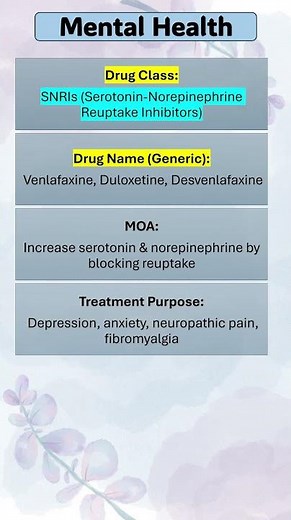 SNRIs Serotonin Norepinephrine Reuptake Inhibitors Venlafaxine, Duloxetine, Desvenlafaxine #pharma