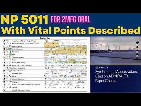 NP 5011 - Isse Bahar Pucha Toh BAD LUCK !! Symbols and abbreviations used on Admiralty charts