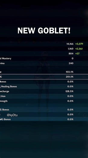 Uhm, rindfleischetikettierungsüberwachungsaufgabenübertragungsgesetz, ja. @•.Sunny❂ @️nick_shlover - 120 Fps Test btw.😭 #genshin #eula #hoyocreators #genshinimpactedit #fyp