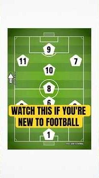 Football Positions Explained in 90 Seconds ⚽