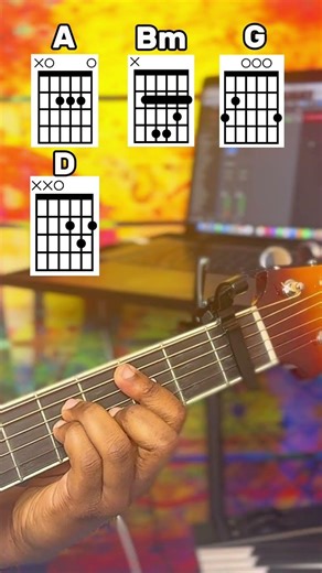 Jireh – Easy Guitar Tutorial for Beginners #shorts