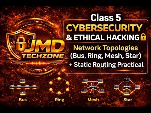 Class-5 Cybersecurity & Ethical Hacking 🔐 | Network Topologies & Static Routing Practical LAB