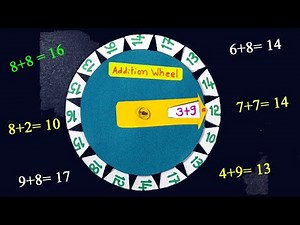 Addition wheel | Math working model for kids |Teaching resources |#part2