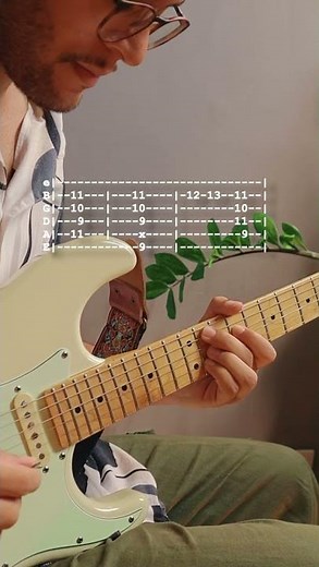 sunflower - rex orange county (guitar tutorial with tabs and chords) #indie #guitartabs #guitar