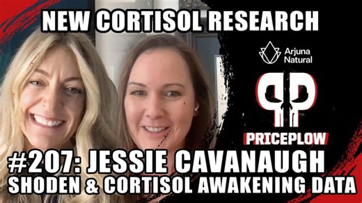 Cortisol Awakening Response Research: Arjuna Natural s Upcoming Shoden Study Explained | Episode 207 | Arjuna Natural Pvt. Ltd