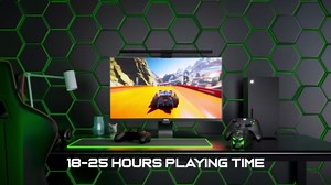 Charger Station Compatible with Xbox Controllers, 2x5520mWh Rechargeable Battery Pack for Xbox One/Series X|S Controllers with Dual Charging Dock and 4 Covers (Controller Not Included)