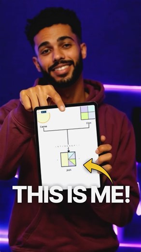  What if you could see your cultural identity — mapped out across...