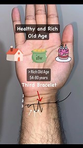 3rd bracelet in hand prediction | Asad Raza -AR Palmistry Numerology