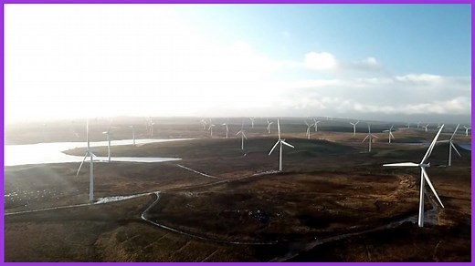 Change of Land Use - KS2 Geography: Settlements