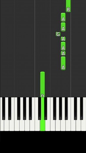again - Fullmetal Alchemist / yui [Piano Sheet Music / Easy]