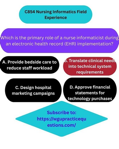 C854 Nursing Informatics Field Experience