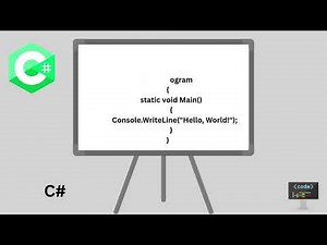 Hello World in 10 Programming Languages 🌎 | How Different Languages Say Hello