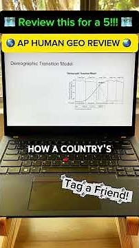 Ap Human Geography Review May 5, 2026