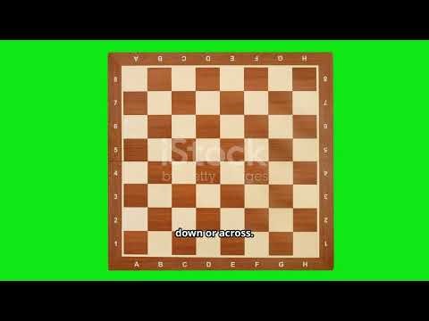 Master chess in minutes: the ultimate beginner guide