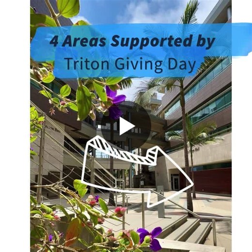#radyschool #ucsd #tritongivingday | University of California, San Diego - Rady School of Management