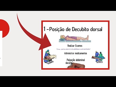 Nursing Exam Positions