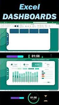 Create a Stunning Excel Dashboard Fast Without Complex Formulas