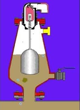 Animation: A.R.I. D-020, D-25 Combination Wastewater Air Valves in operation