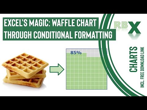 Excel's Magic: Waffle Chart through Conditional Formatting!