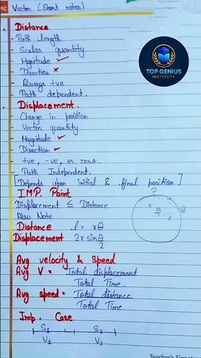 Motion in Straight line Short Notes Part - 1 || Class 11 physics chapter 2 #shortnotes #physics #jee