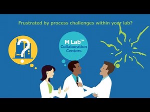 M Lab™ Collaboration Centers Remote Success